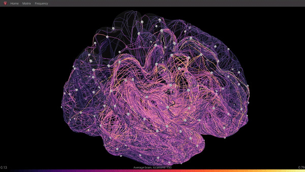 preview of interface after selecting a node